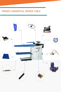 silc primer girbau fimas spare parts silc primer girbau fimas spare parts